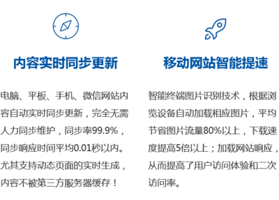 响应式网站建设-我要做网站-温州网站建设|温州网页设计(制作)|温州网络公司