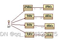 基于html css的温州广厦房地产销售网站设计与实现