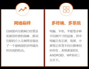 温州网站建设与响应式网页设计 打造专业高效的在线门户