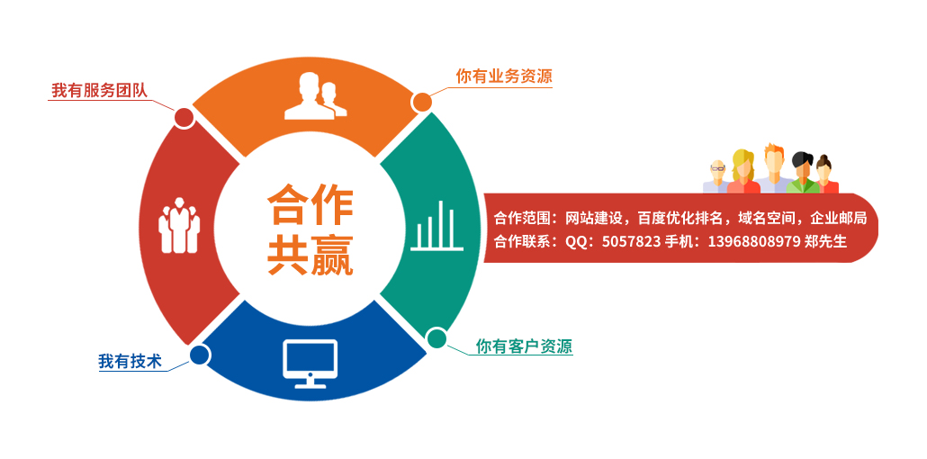 联科科技 深耕温州，打造卓越的网站建设与数字解决方案